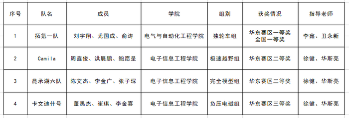 图1.png