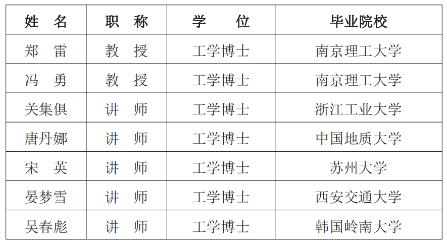QQ截图20240426161859.png