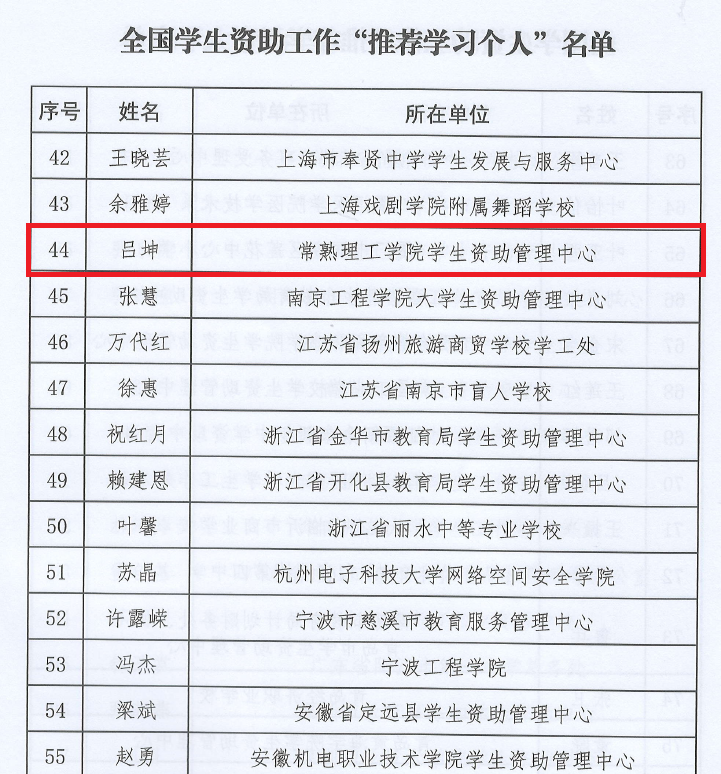 吕坤获奖.png