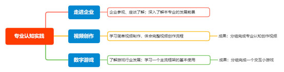 202307141689324977948839.jpg 图0.jpg