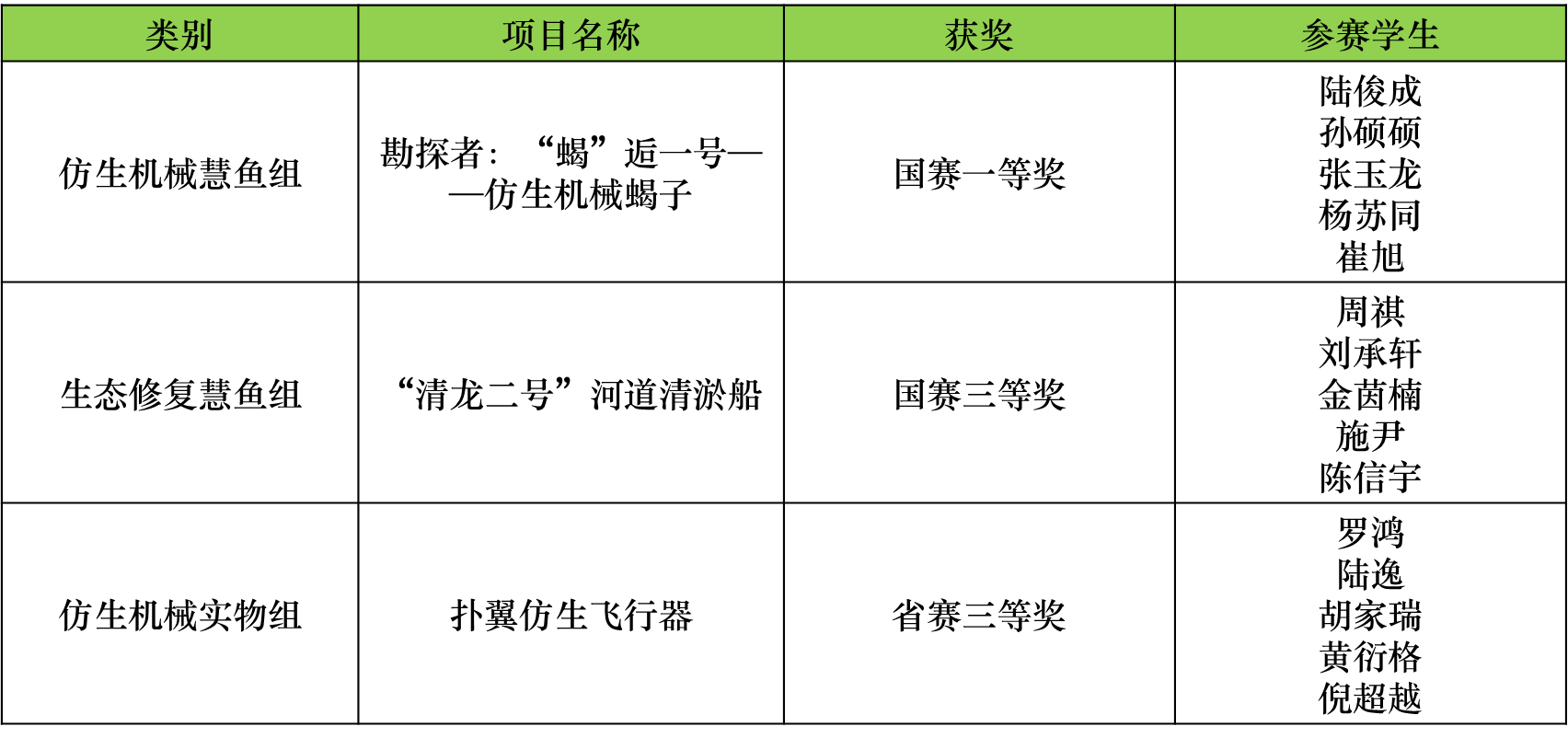202207011656638940832434.png 图片1.png