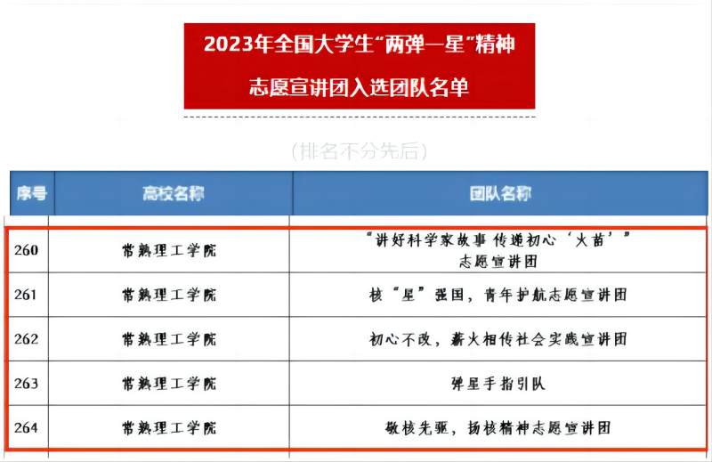两弹一星团队800.png