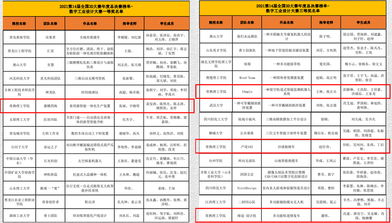 202112131639360602103188.png QQ图片20211213092850.png
