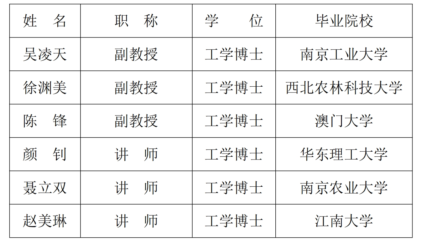 微信截图_20240427123742.png