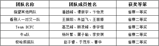 微信图片_20220622142159.png