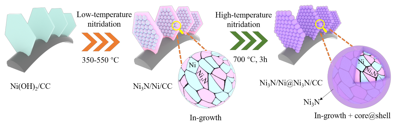202010211603258753270699.png 图片1.png