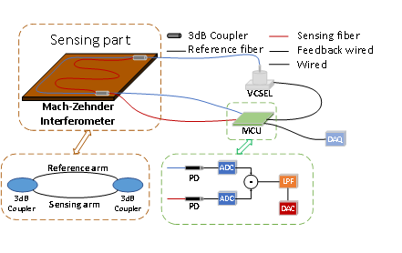 202304171681709959739207.png 图片4.png