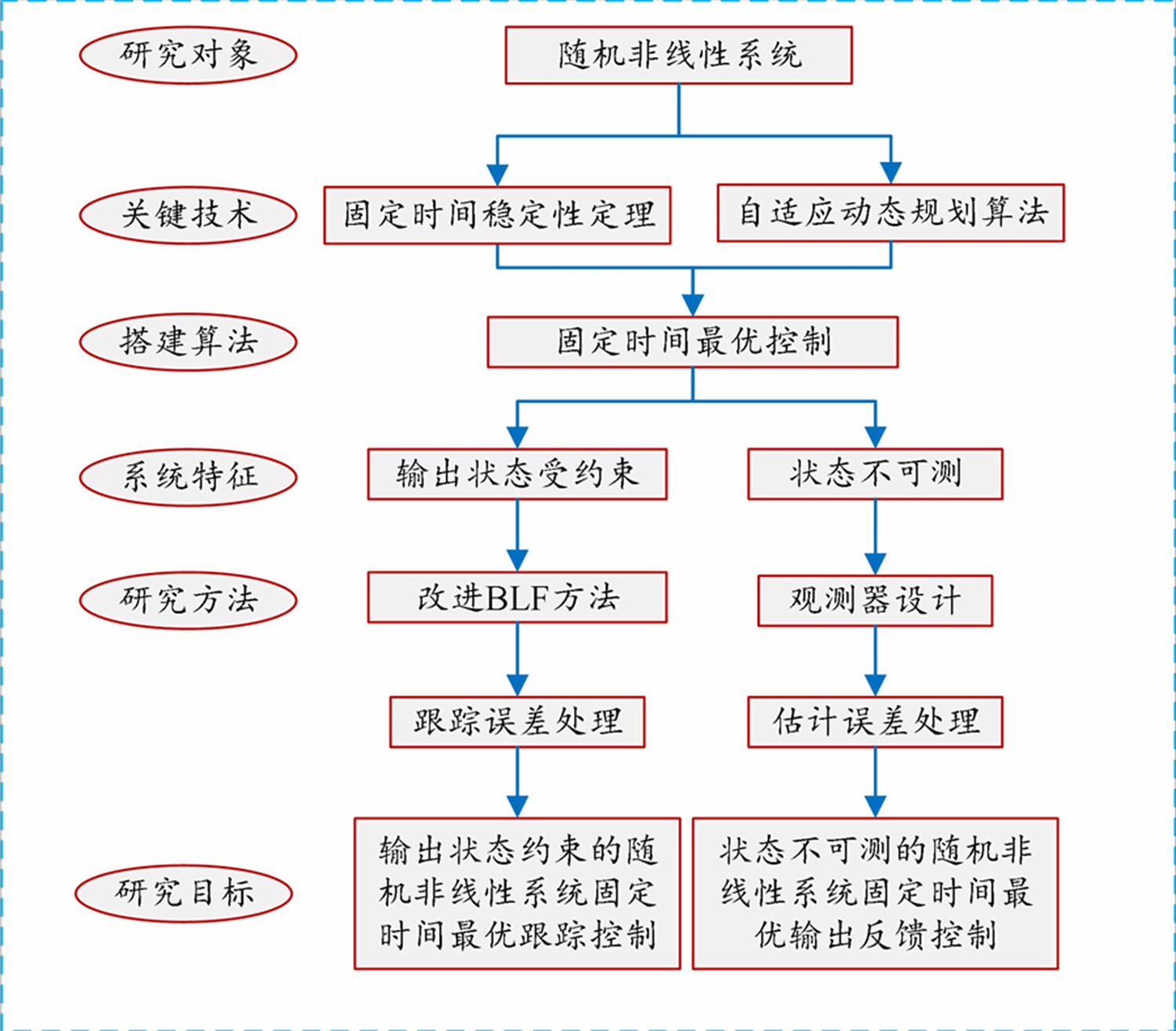 202404291714352170698307_副本.png