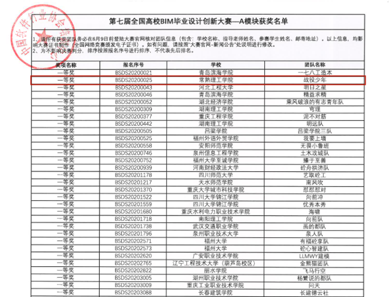 202106251624582521584739.png 一等奖_副本.png