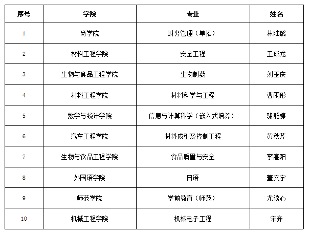 202405311717143523304853.png 图片1.png