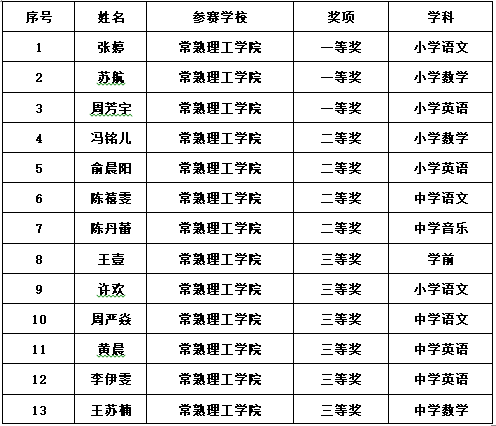 QQ图片20201229154143.png