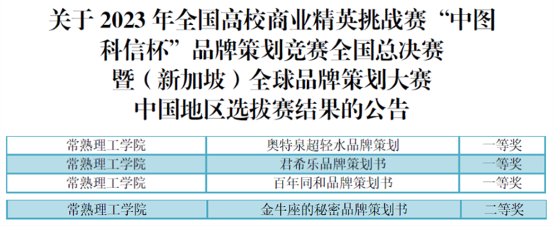 202305311685513996623158.png 202305311685512116792900_副本.png