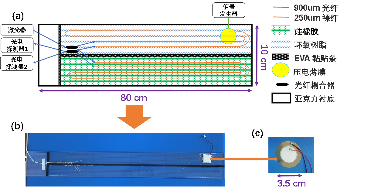 202304171681709914729526.png 图片2.png