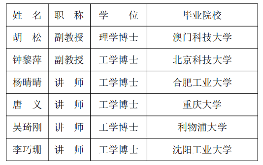QQ截图20240426094140.png