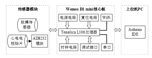 202303211679361461258989.png fdds.png