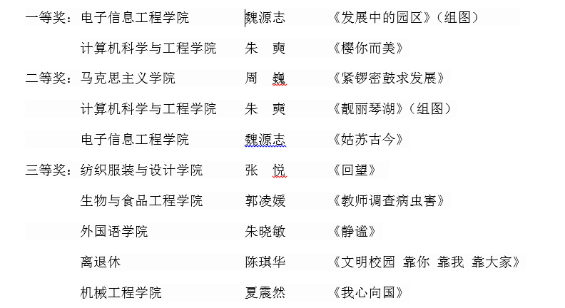 QQ图片20221109151529.png