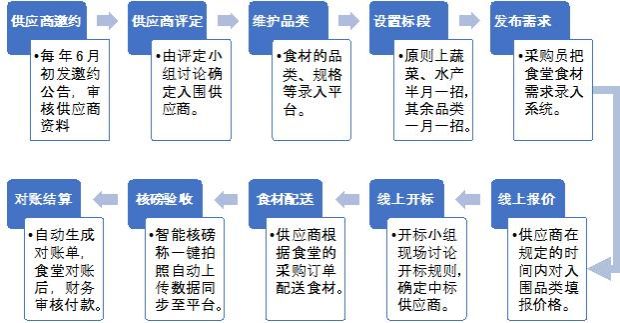 食堂高质量4.jpg