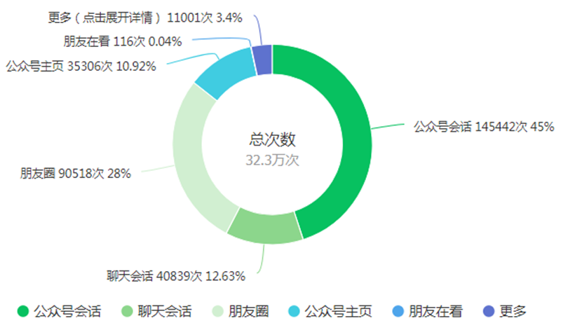 QQ图片20220630084057.png