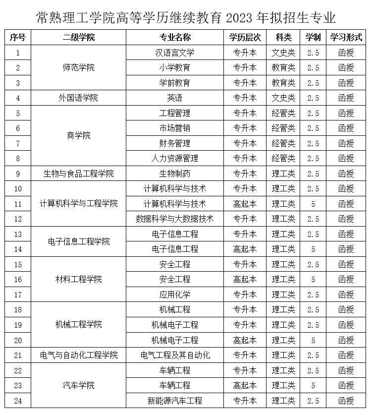微信图片_20230213194909.png