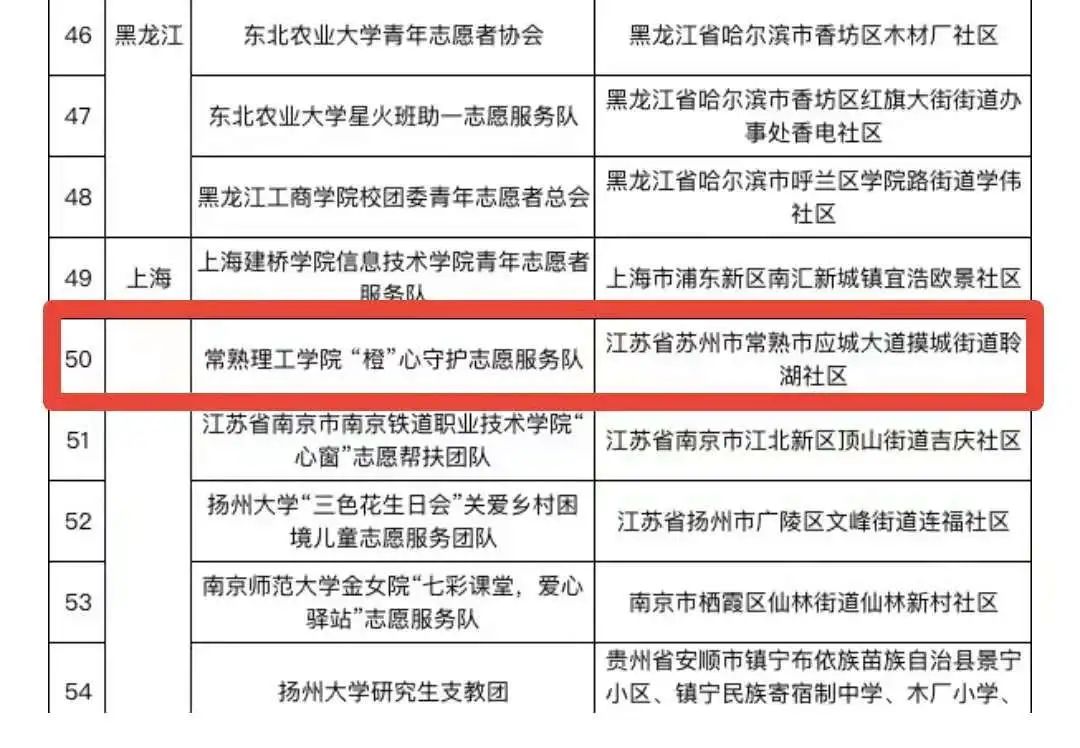 202108051628131636358196.jpg 微信图片_20210805104656.jpg
