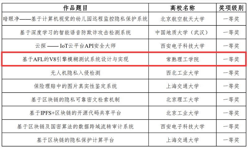 202008191597788780413370.png QQ图片20200819135532.png