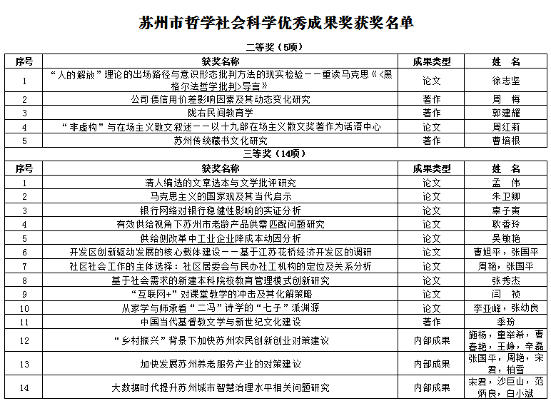 QQ图片20190227094307.png