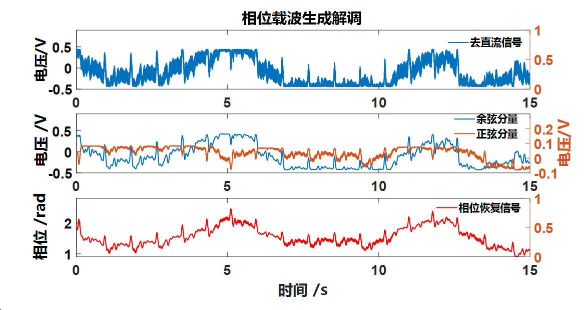 202304171681709929258280.png 图片3.png