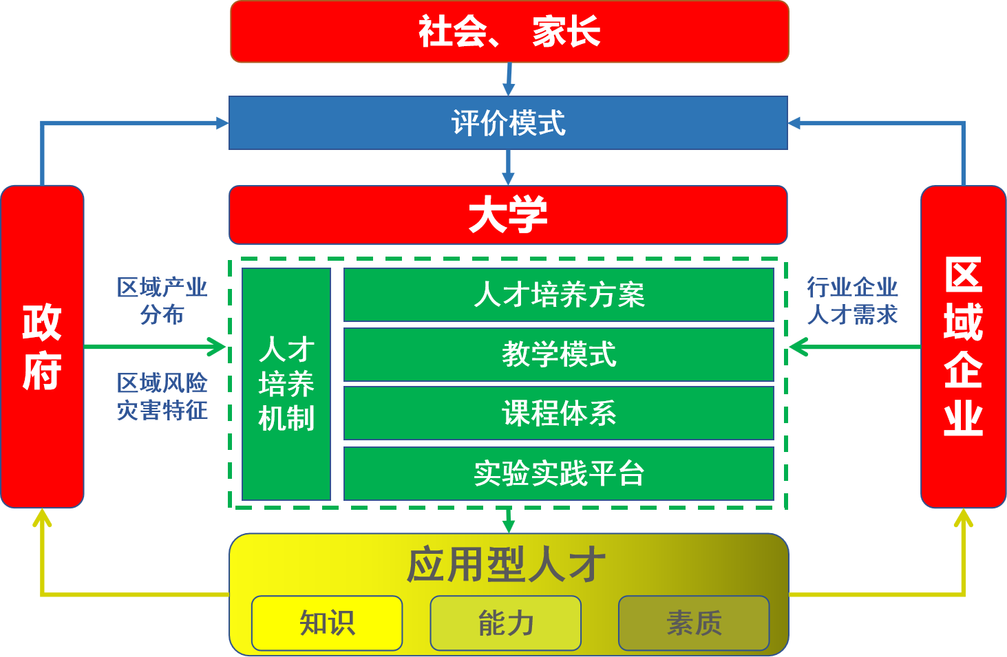 202107271627359947891046.png AB12E0C8-973C-452E-BCA5-02E107ADA908.png