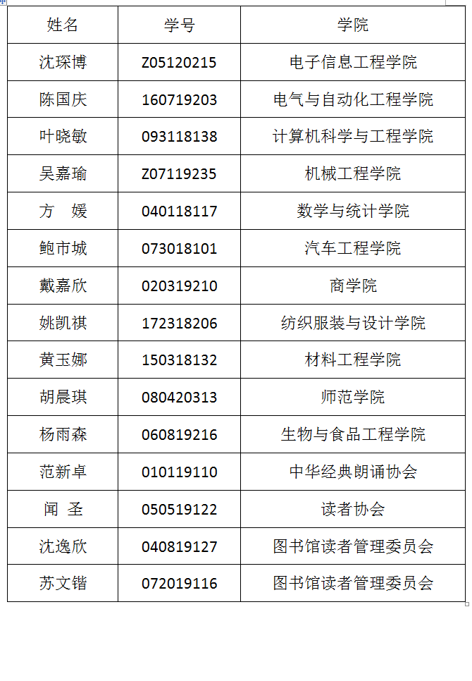 202104231619166680977312.png QQ图片20210423163110.png