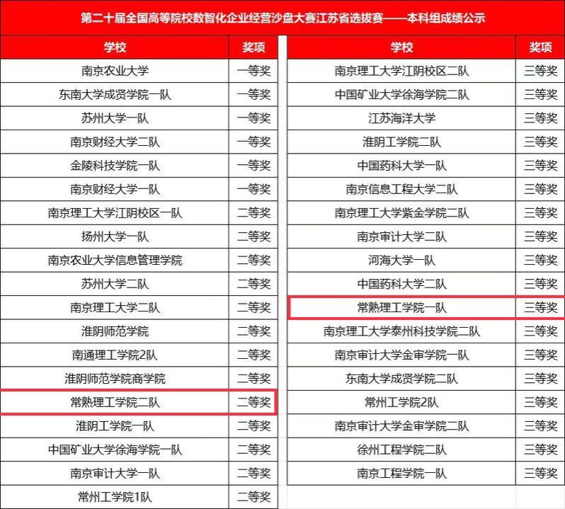 202406241719220360465954.jpg 沙盘.jpg