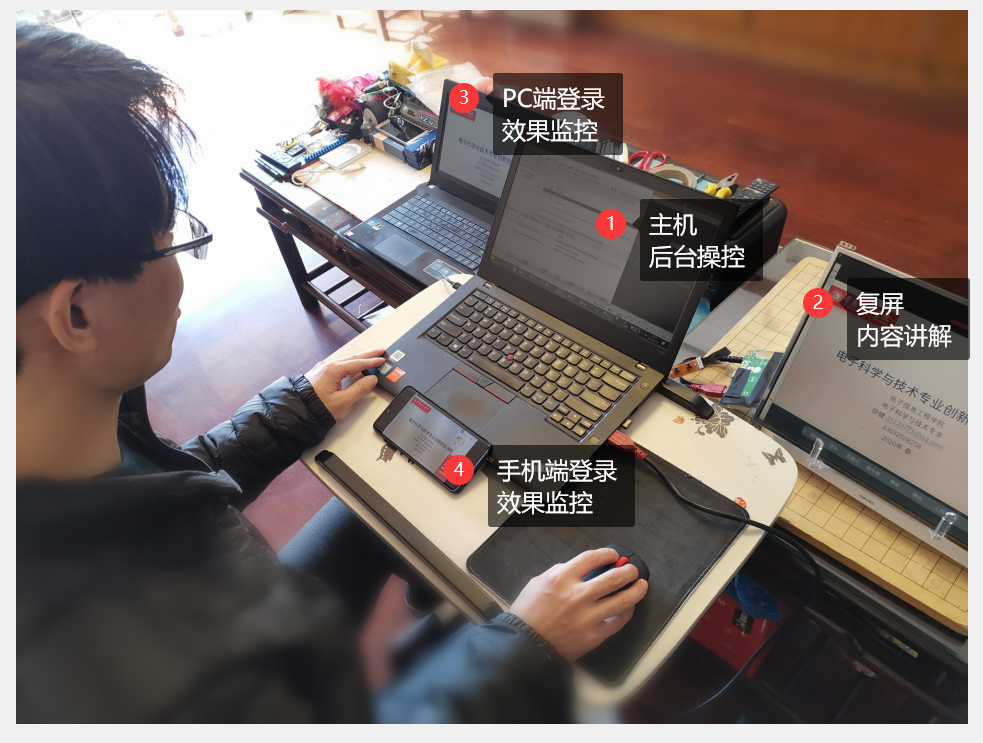 202002201582135427994519.png 图片1.png