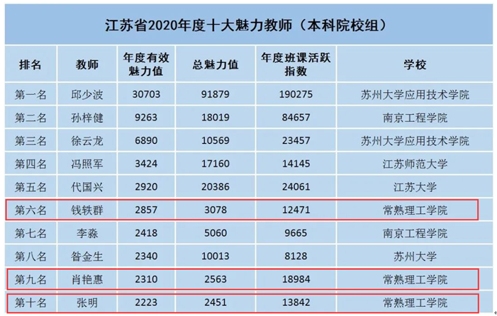 QQ图片20200721100605.png