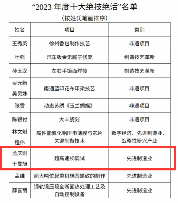 202412171734412050738737.png 图片1.png