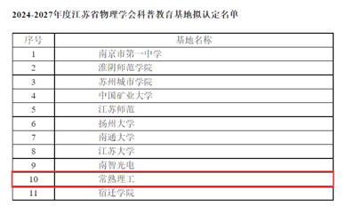 202403151710467761866251.png 图片1.png