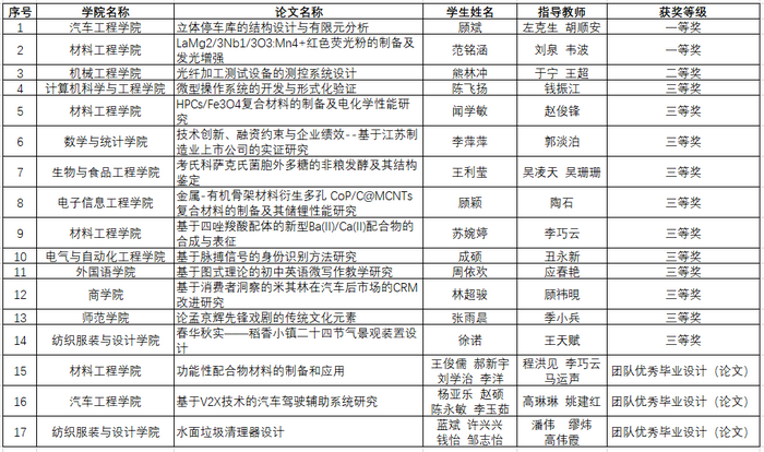 202109141631601181309525.png 图2.png