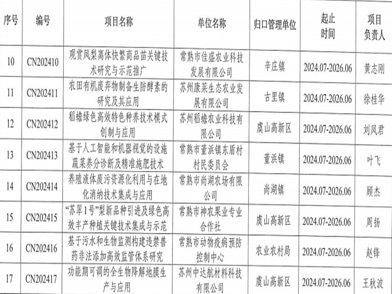 202411221732257891996657.png 图片2_副本.png