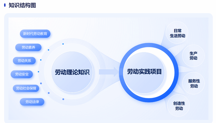 202311221700632675308579.png 图1.png