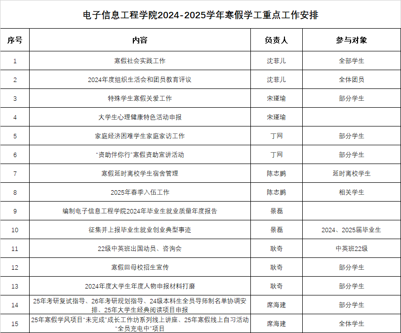 202501291738124301901091.png C94BEA92D62948E0413D8B8A7DE_1A69CB6E_62A3.png