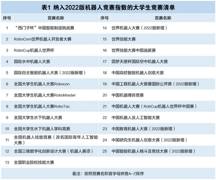 202212151671068438495399.jpg 图1.jpg