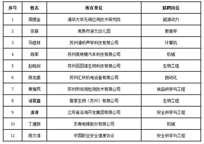 202209221663811873944235.png 图片.png