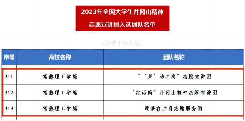井冈山团队800.png