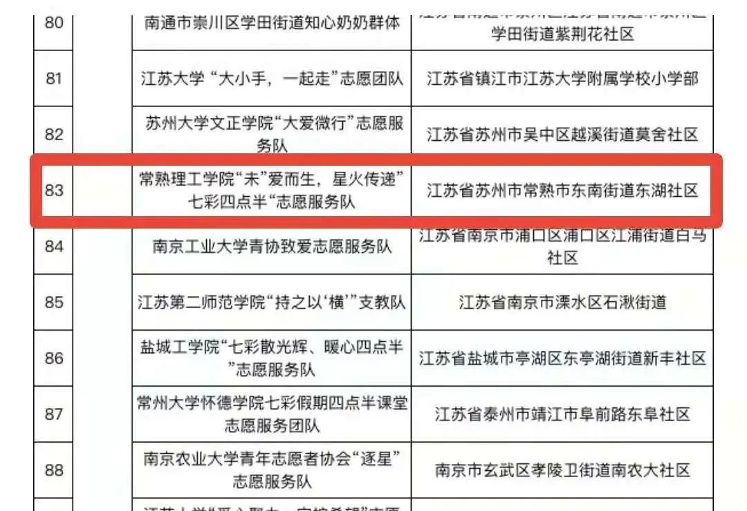202108051628131647325777.jpg 微信图片_20210805104702.jpg