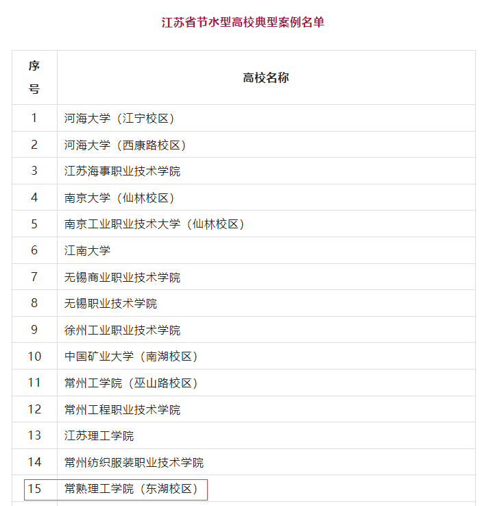 202302131676252762235783.png 图片1.png