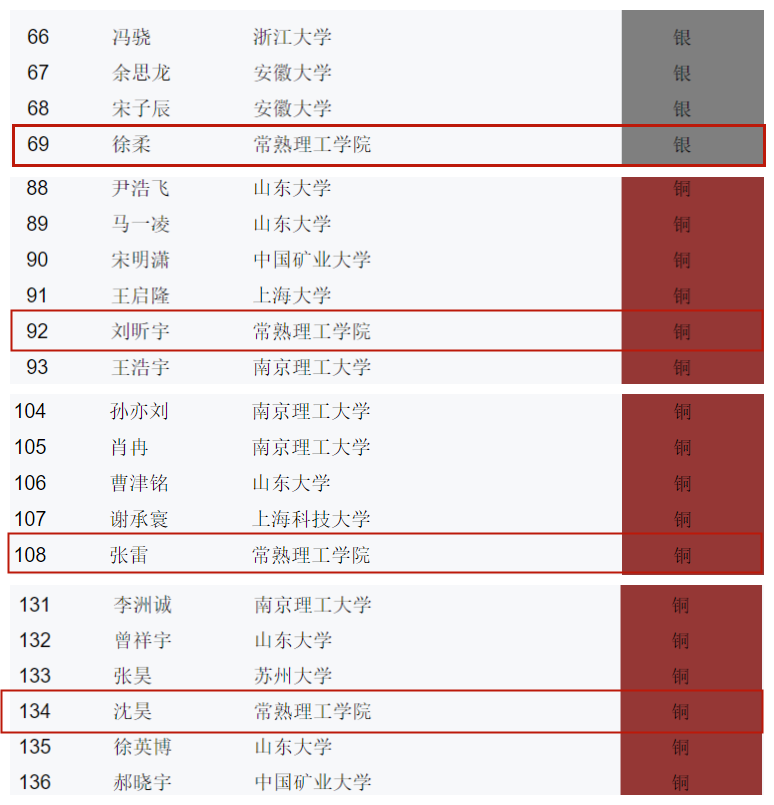 202112231640220954216163.png 计算机CCF.png