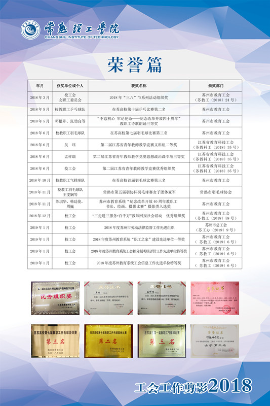 荣誉篇_副本.jpg