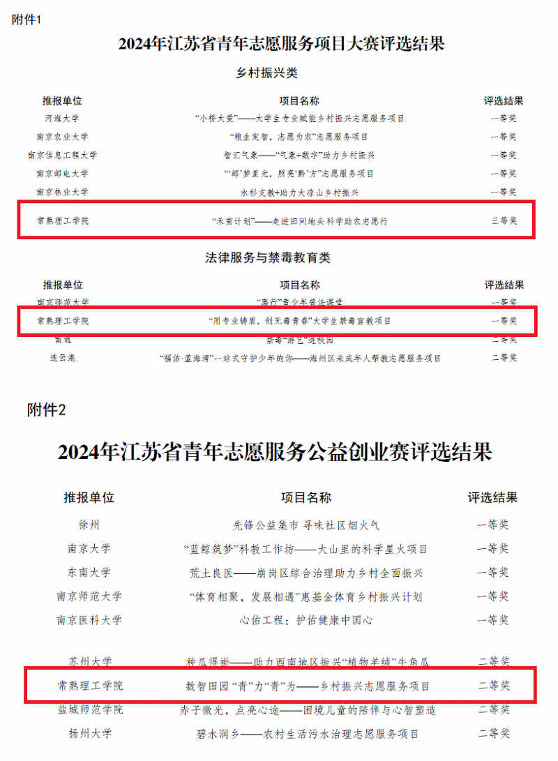 新闻结果.png