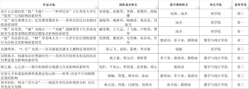 QQ图片20230601094557.png