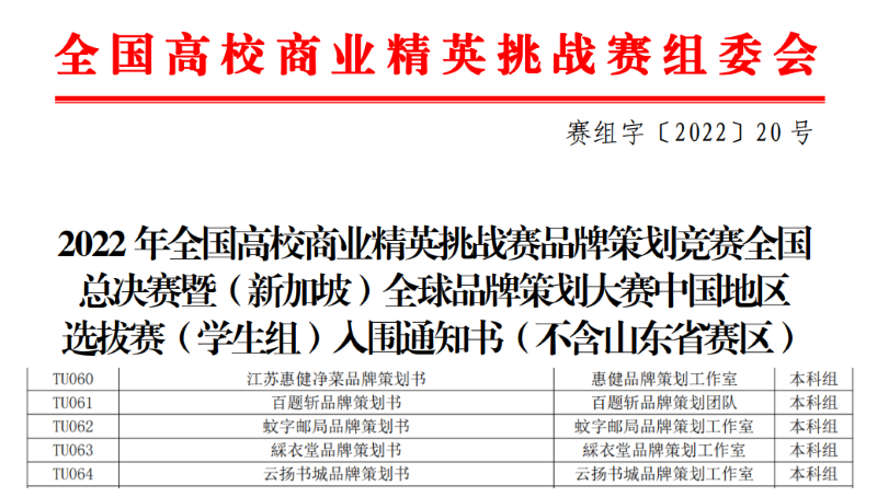品牌赛入围五个.png