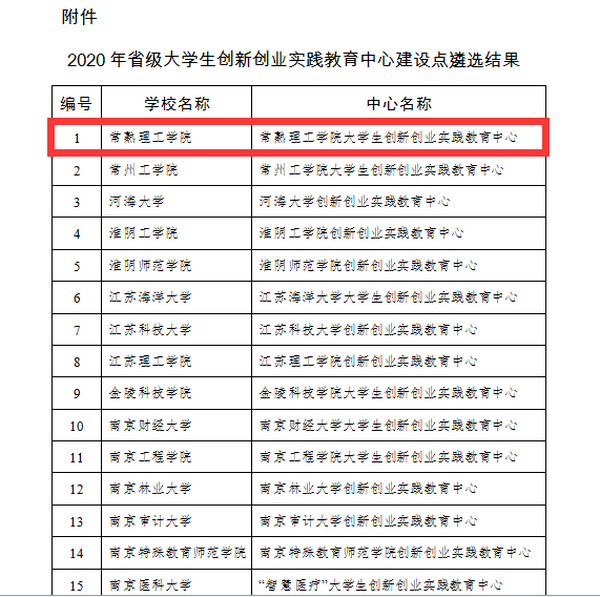 202012281609127606708762.png 附件.png