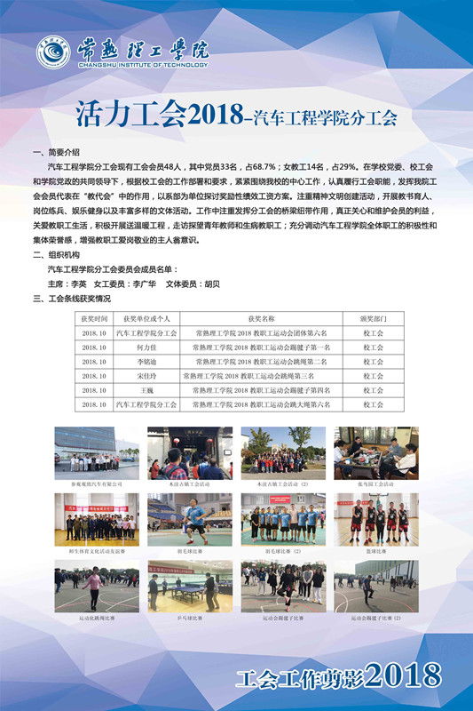 12汽车工程学院分工会_副本.jpg